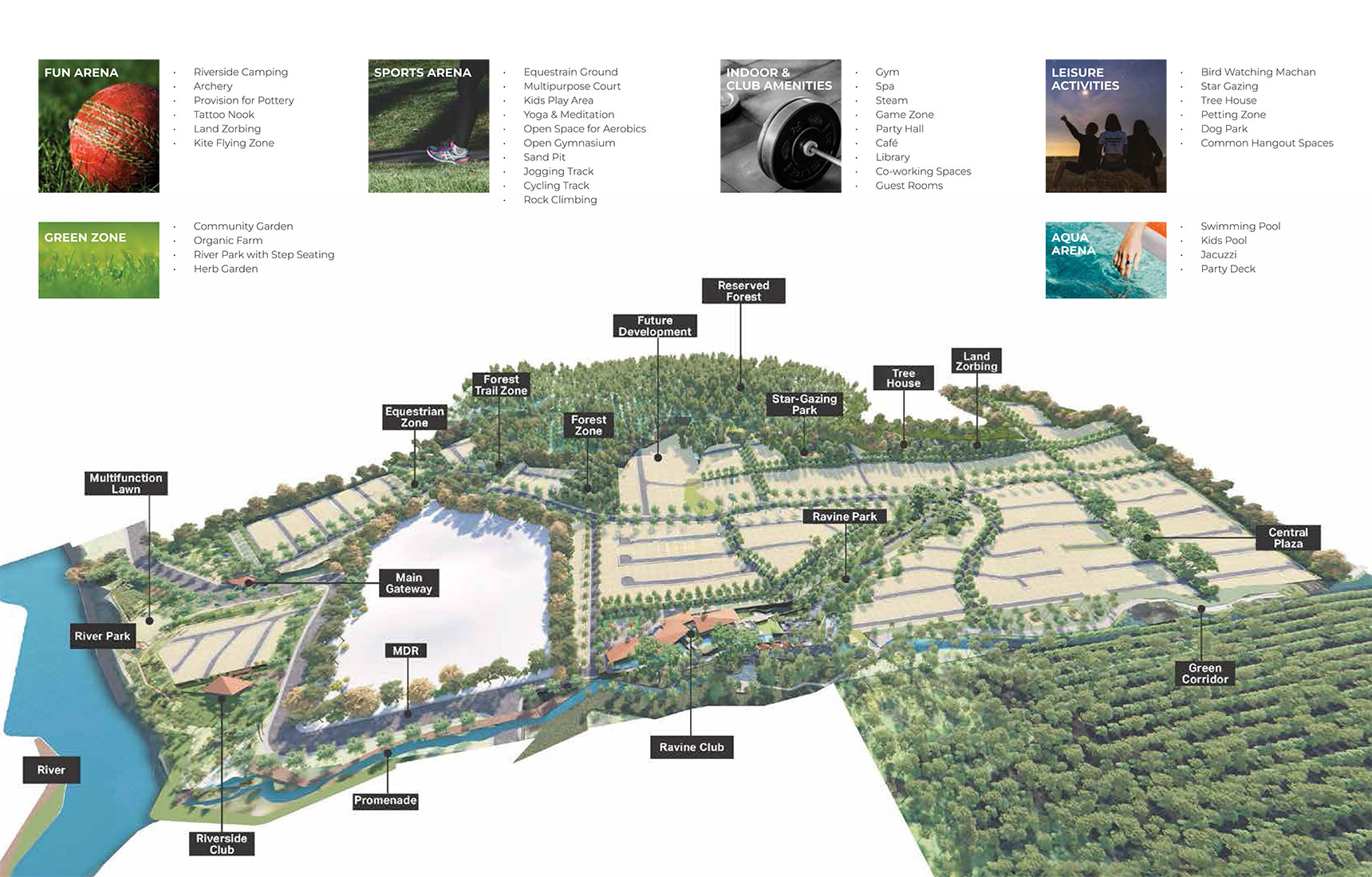 Masterplan